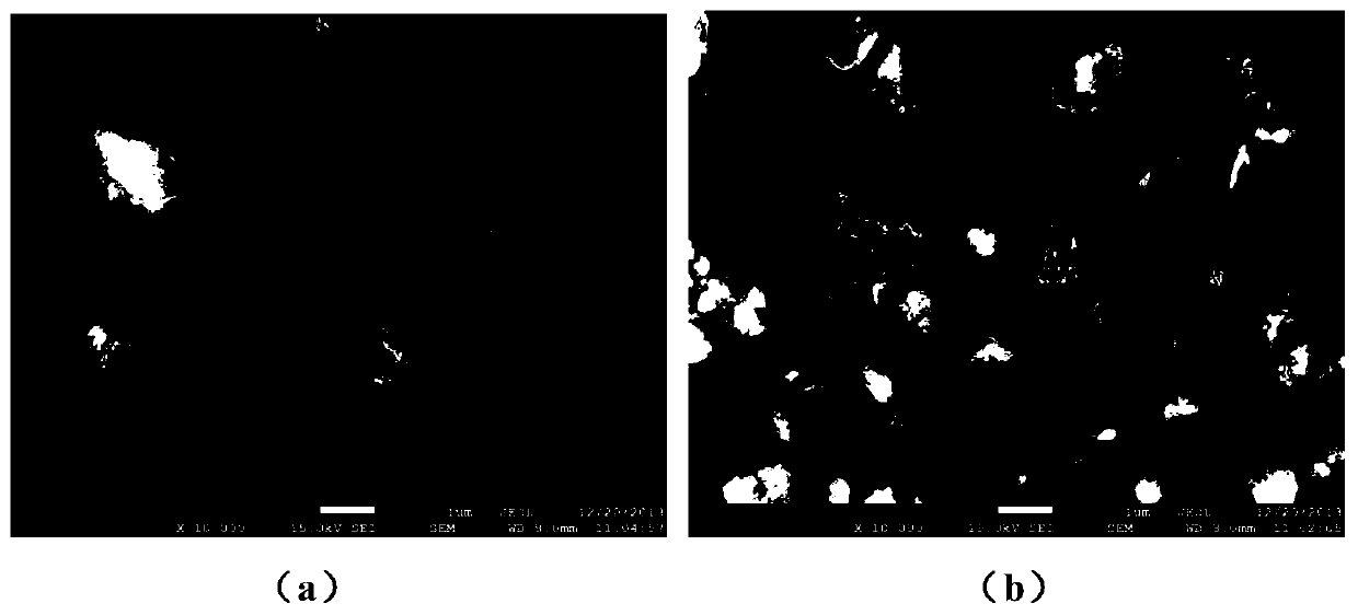 A polymer-coated nano-magnesium-based hydrogen storage material and preparation method thereof