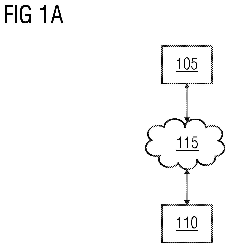 System and method for managing software services