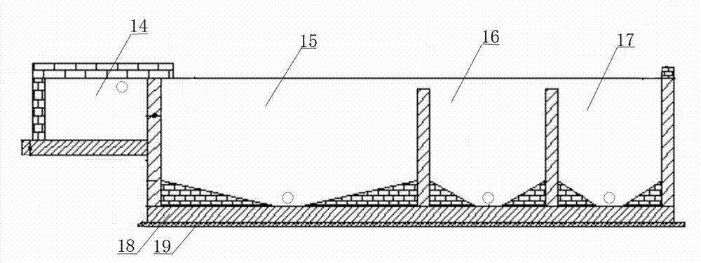 Catalytic double-alkali desulphurization and dust removal process