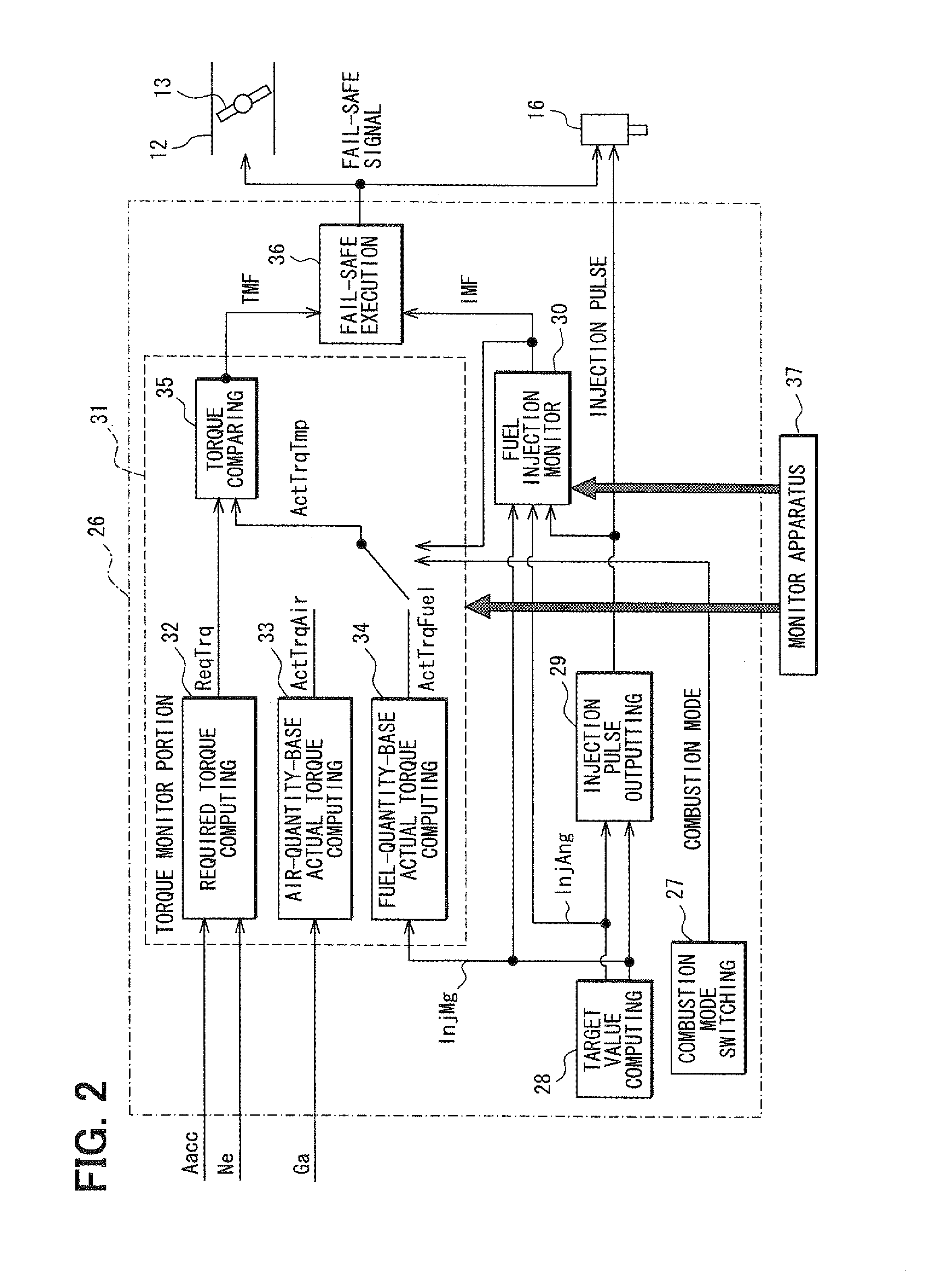 Monitoring system for internal combustion engine