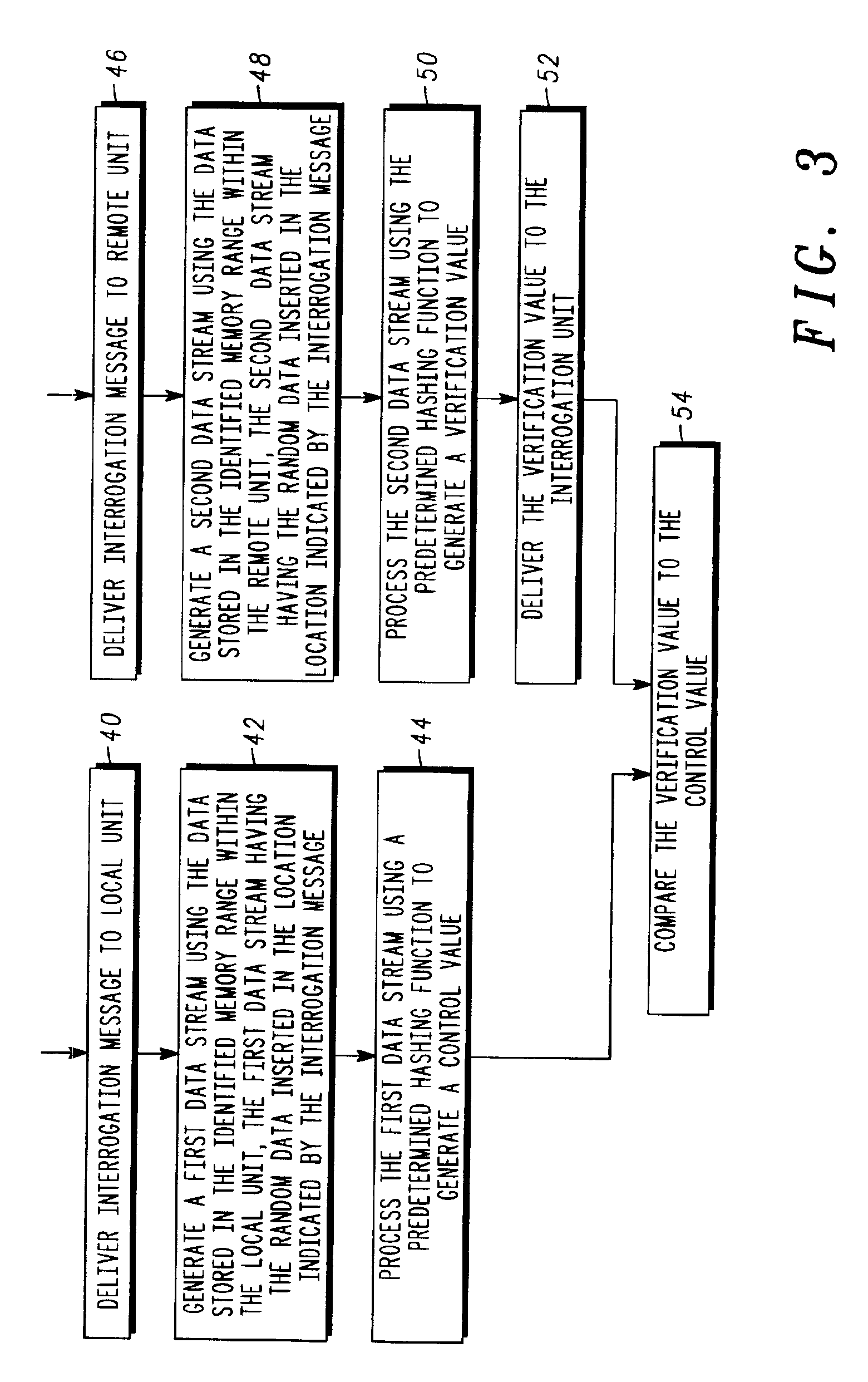 Remote system integrity verification