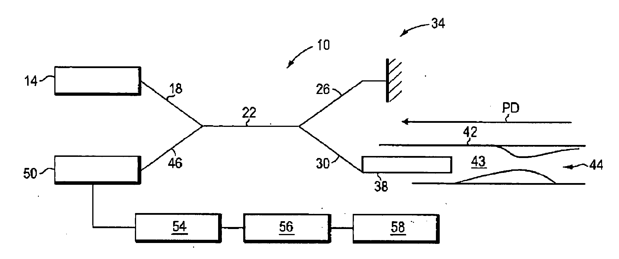 Systems, methods and apparatus for determining a fractional flow reserve