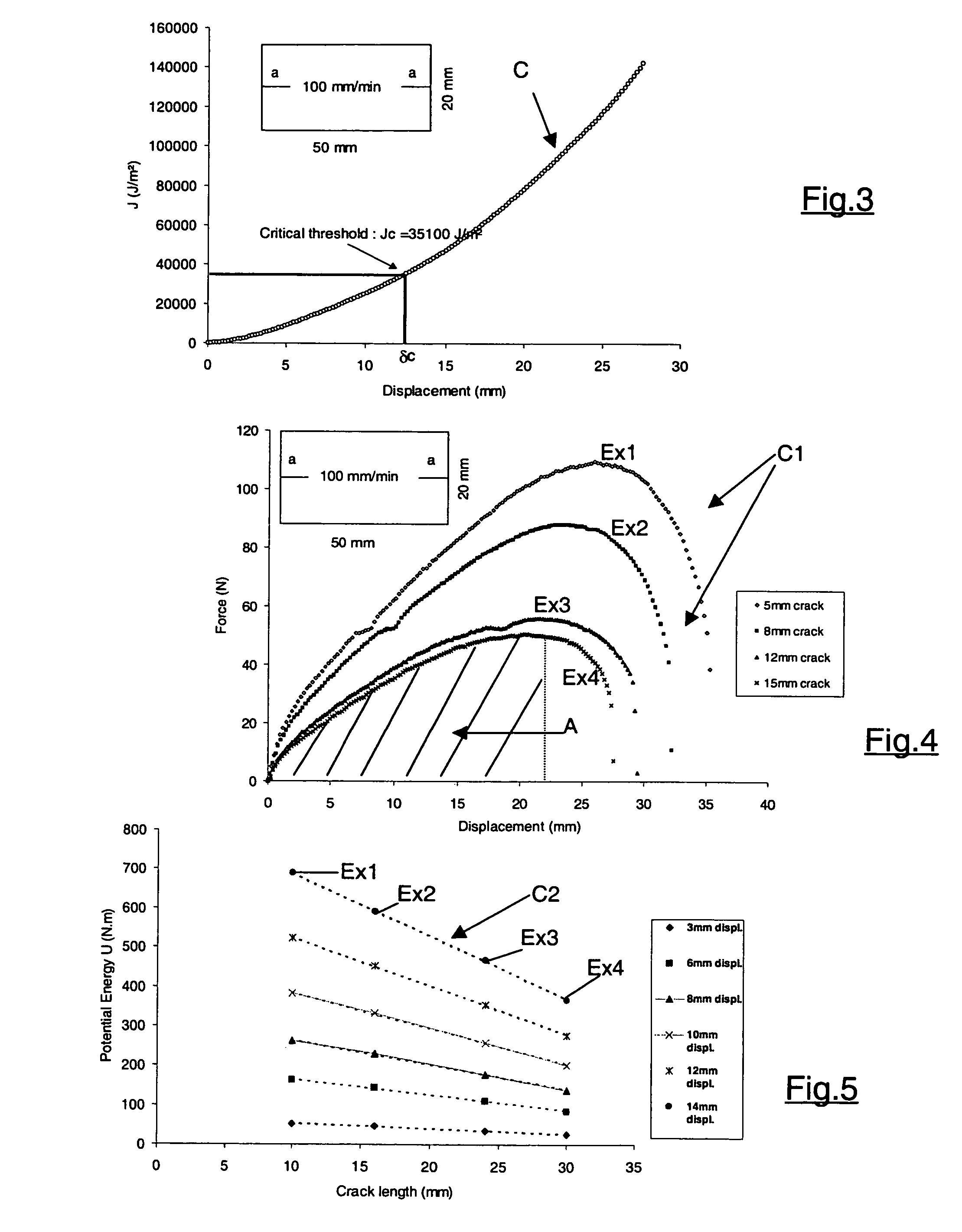 Laminated glazing material