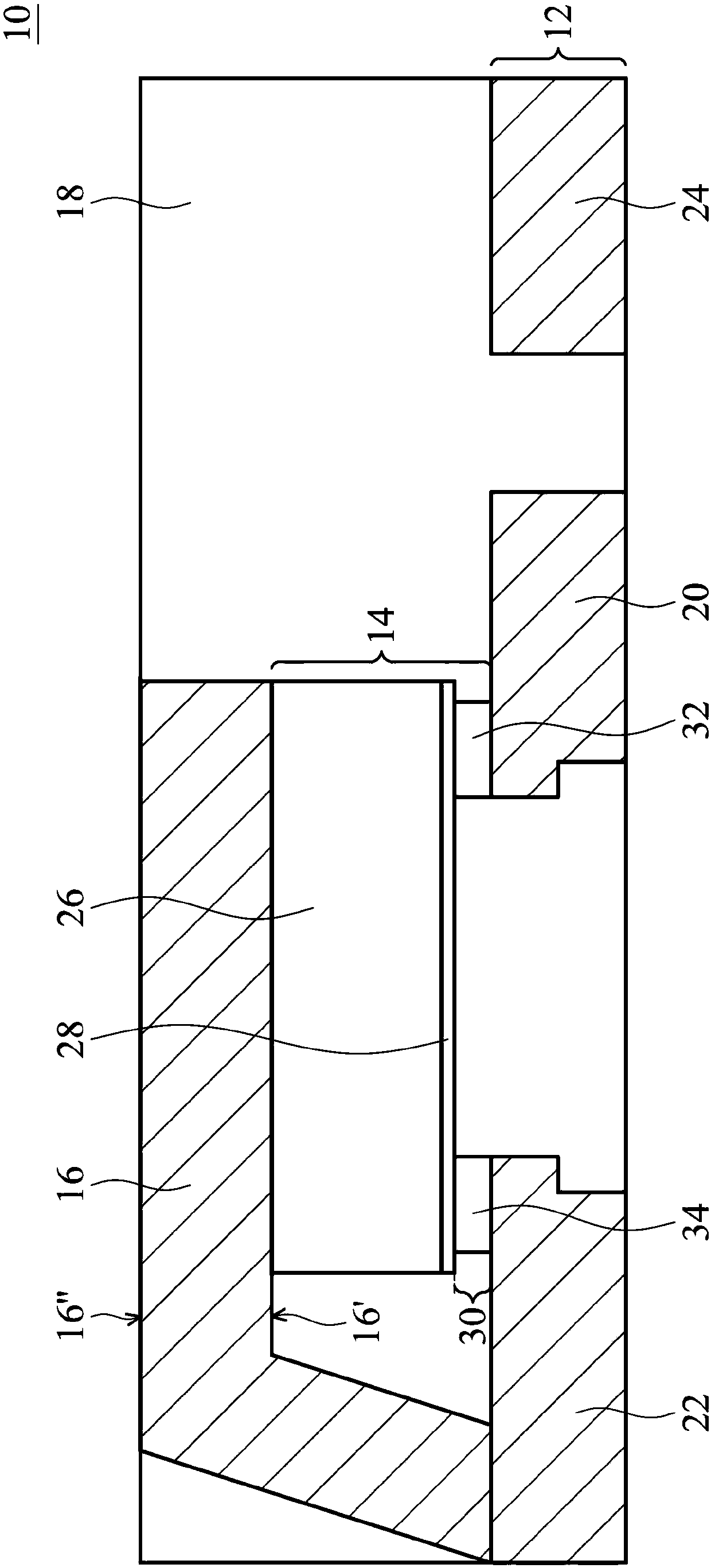 Package structures