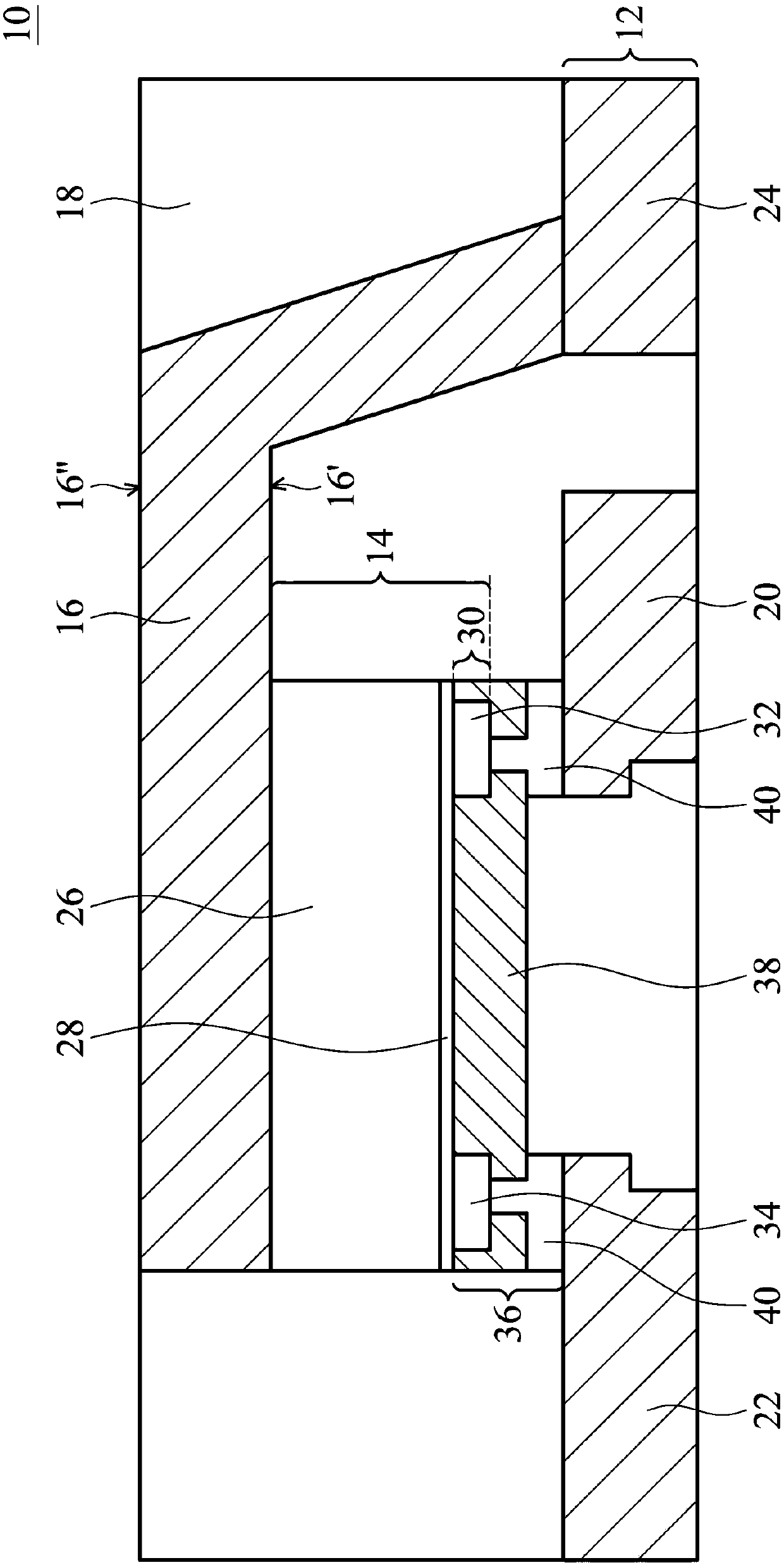 Package structures