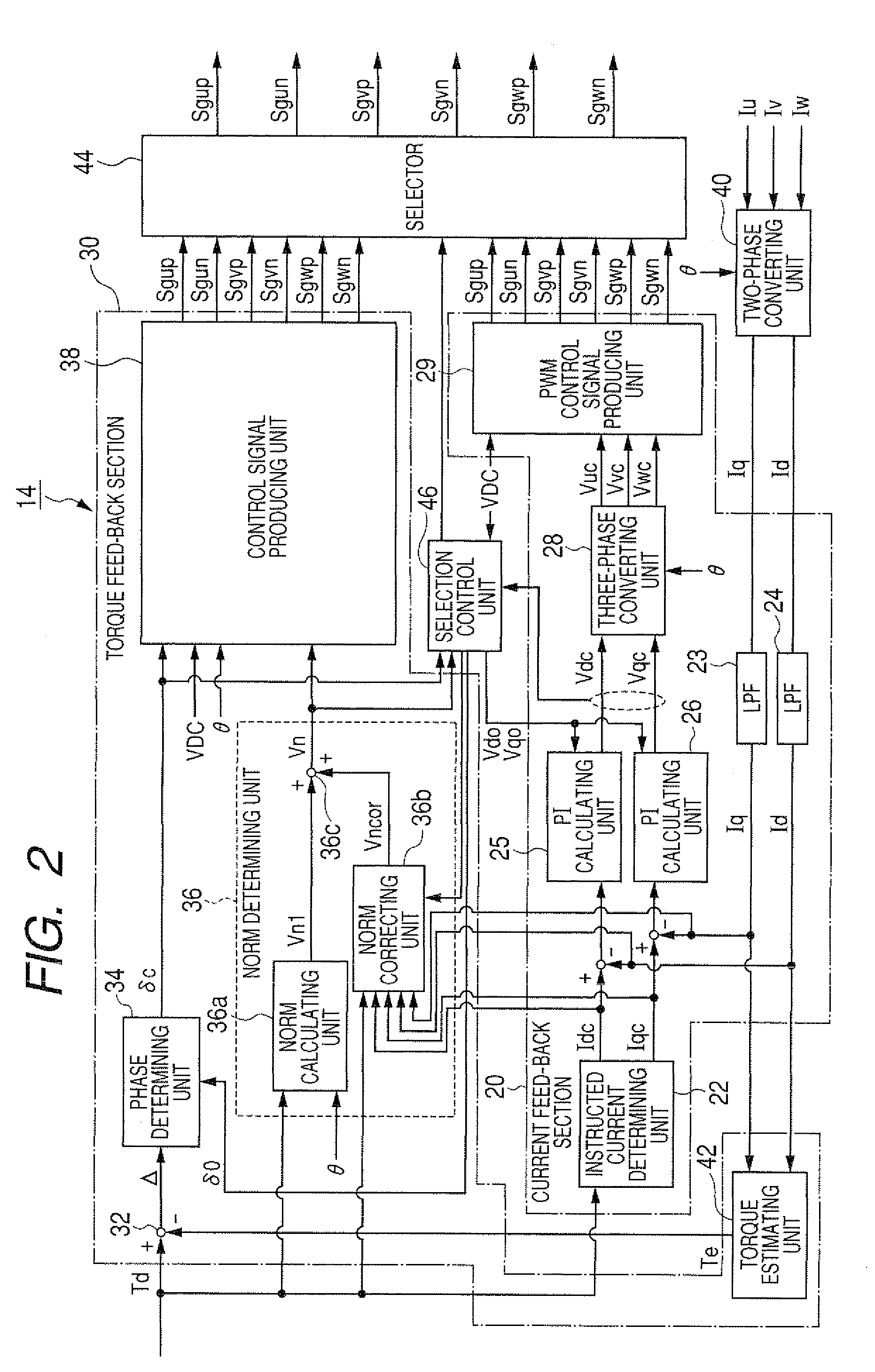 Control device and control system for electric rotating machine