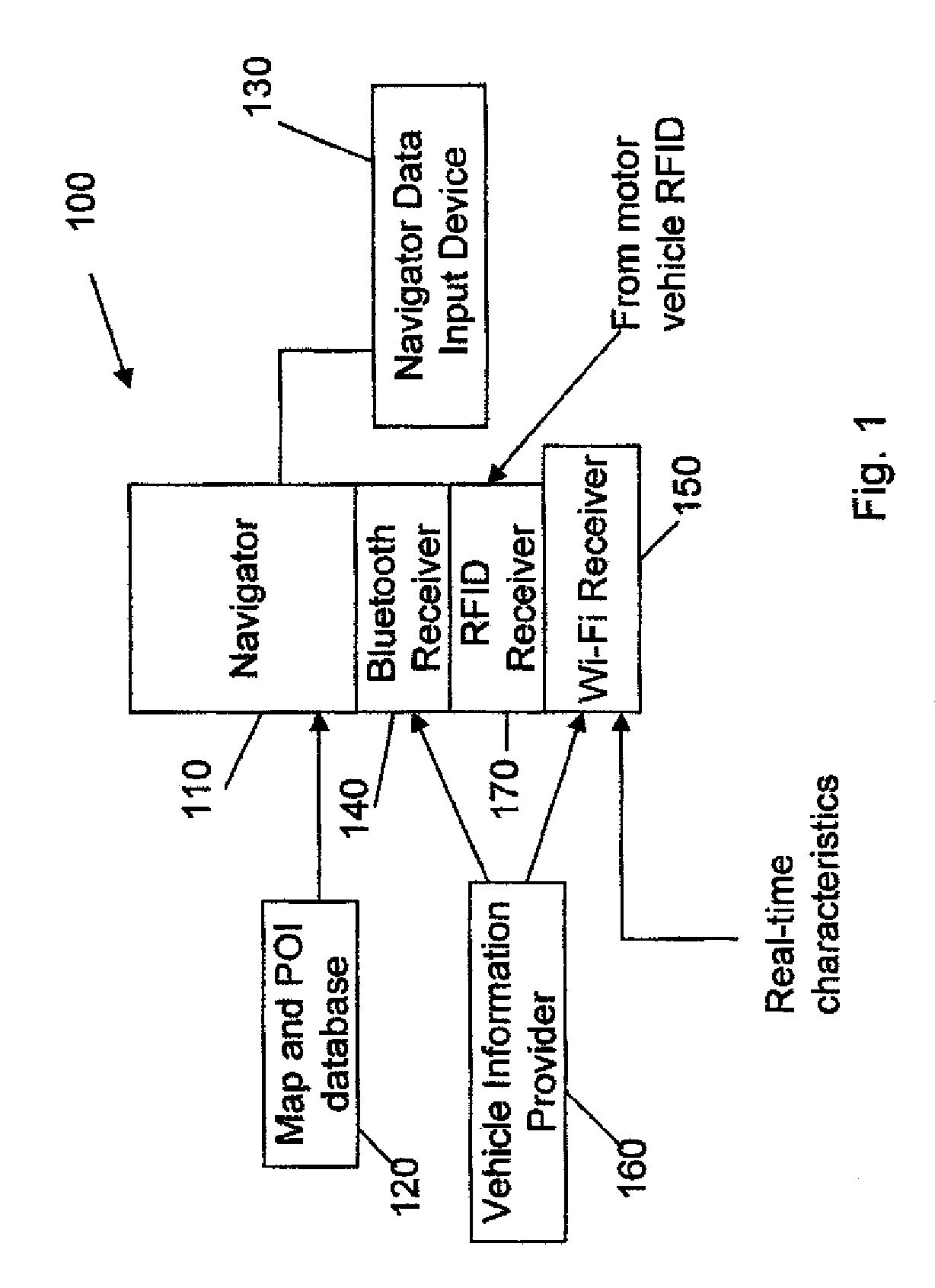 Method and system for selective route search on satellite navigators