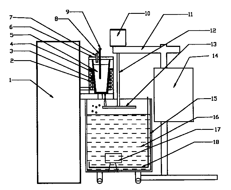 Repaired mouth alloy melting granulating method and device for jewelries