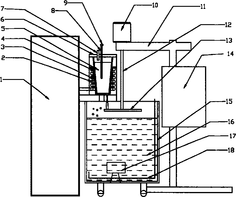 Repaired mouth alloy melting granulating method and device for jewelries