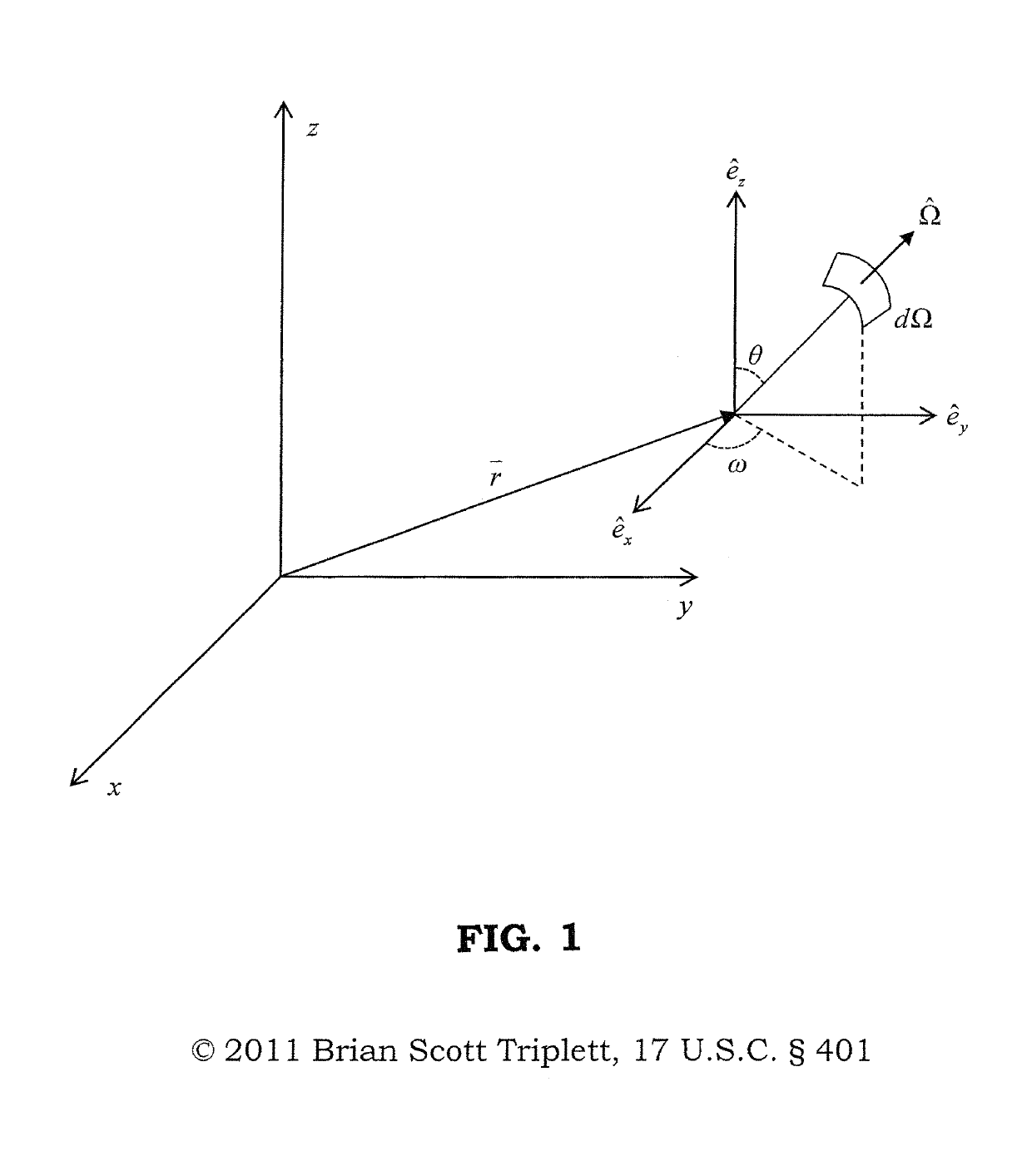 Methods, systems, and computer program products for generating fast neutron spectra