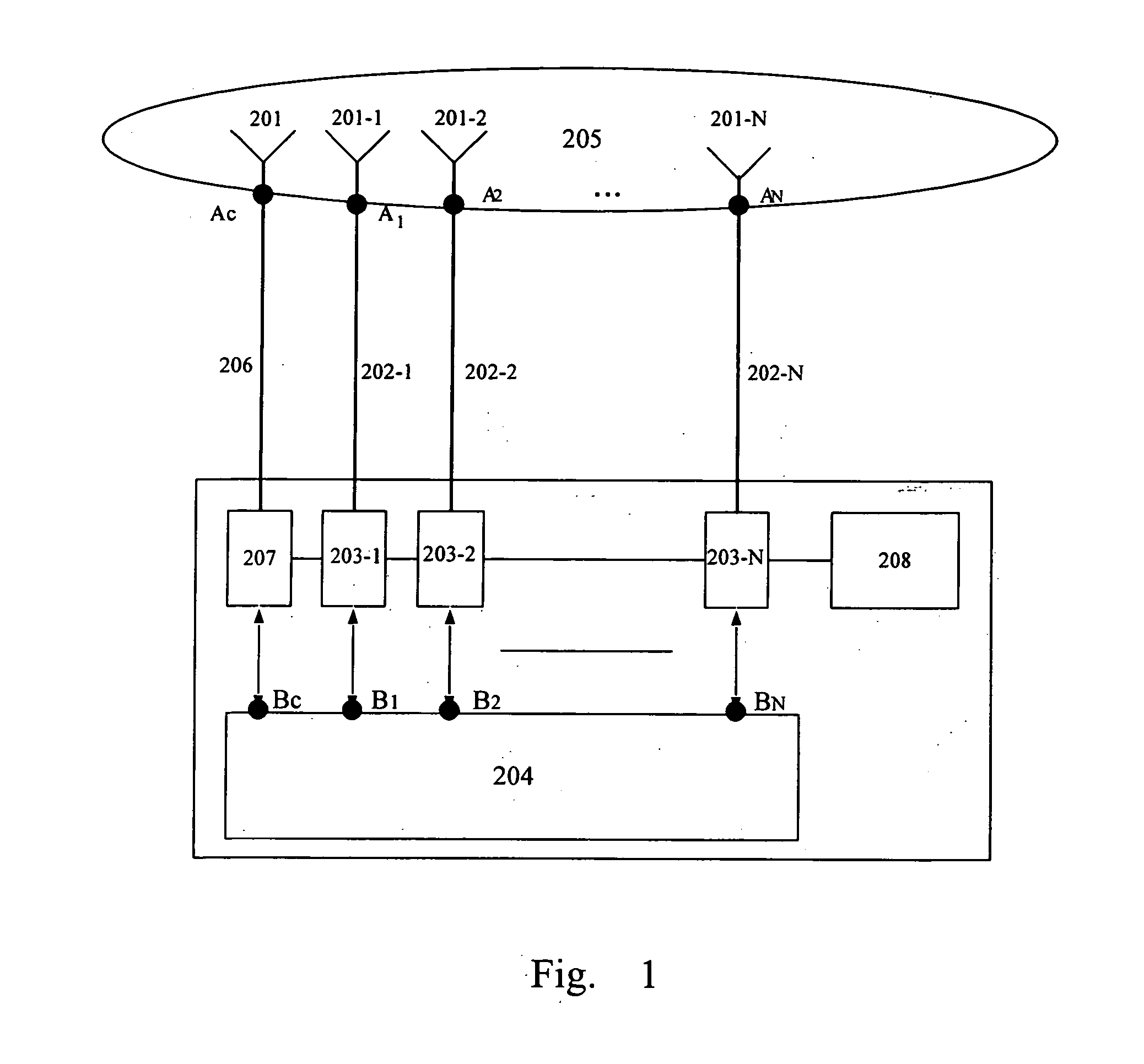 Method for calibrating smart antenna array systems in real time