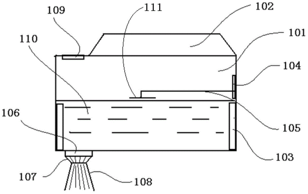 Basalt fiber manufacturing process