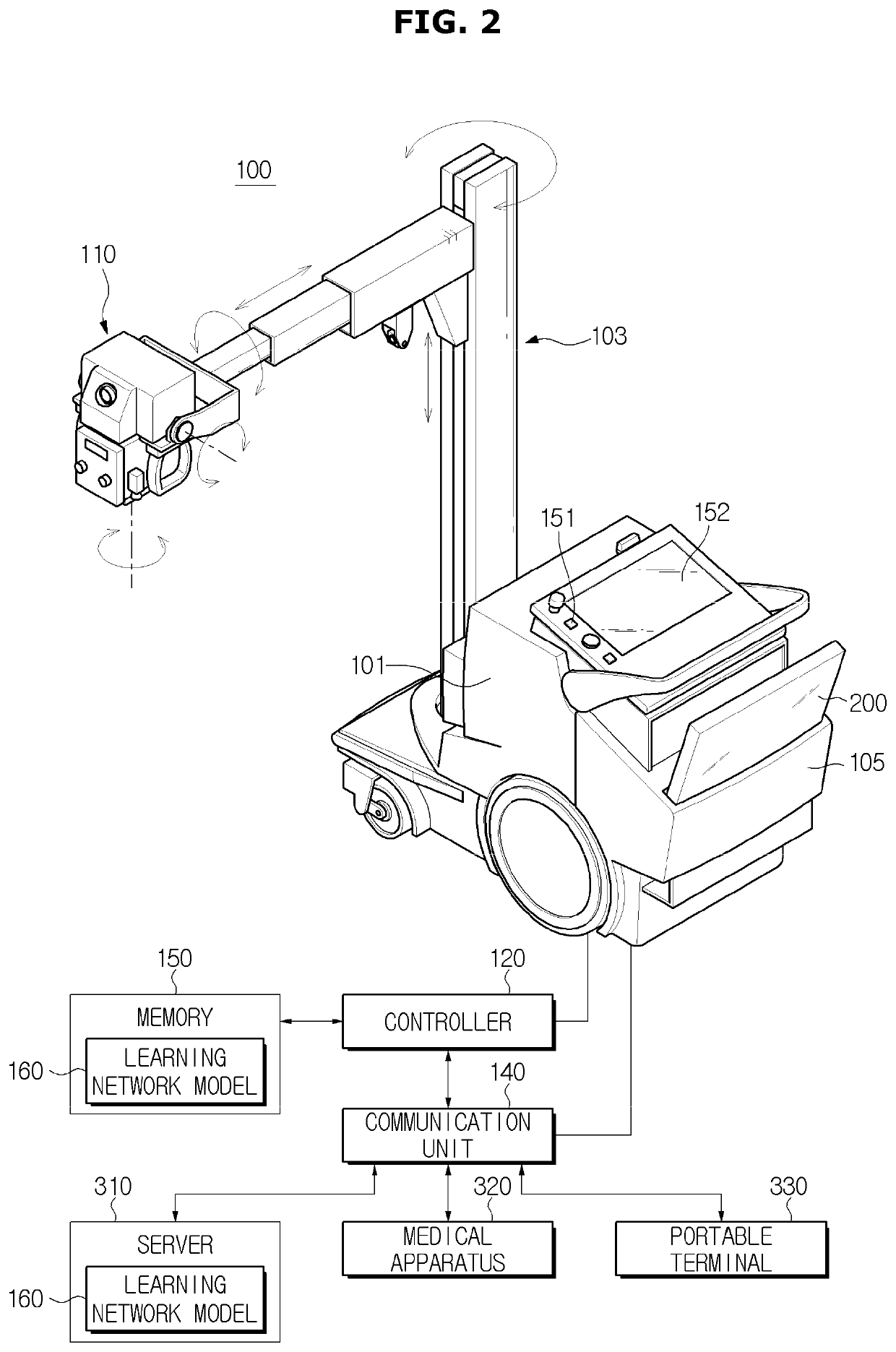 X-ray apparatus and method of acquiring medical image thereof