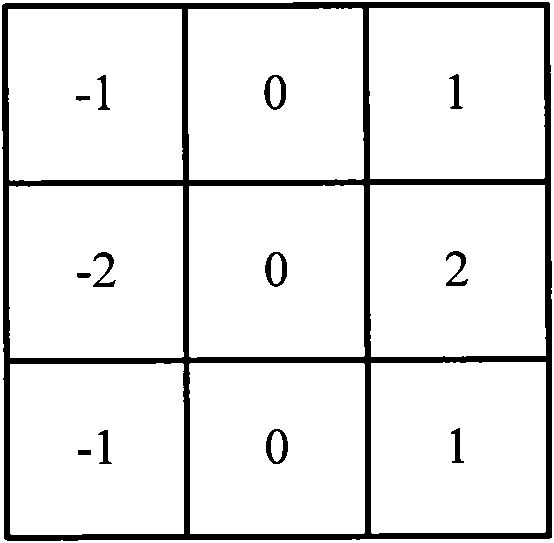 Moving area detection method and device