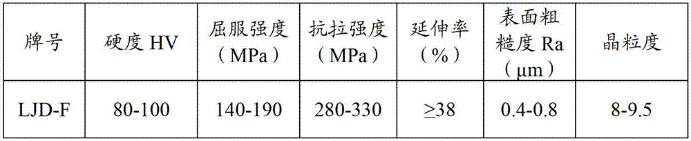 Steel strip for household electric appliance panel and production method thereof