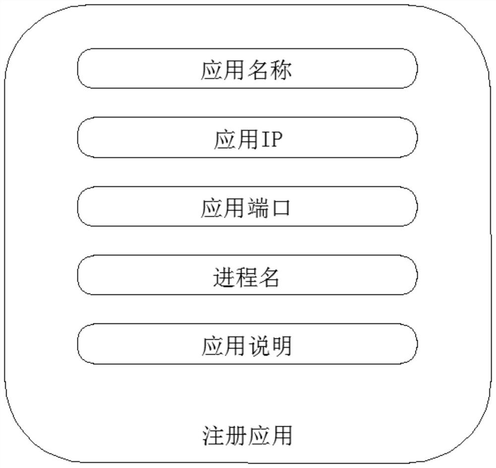 Terminal strategy management and execution method and system