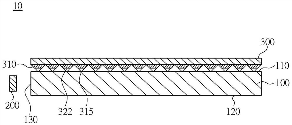 Backlight module and display device