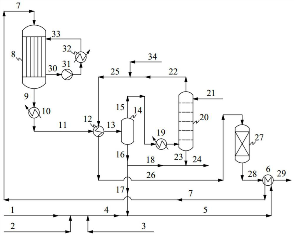 Method for removing residual oxygen in product flow of ethylene preparation by ethane catalytic oxidative dehydrogenation