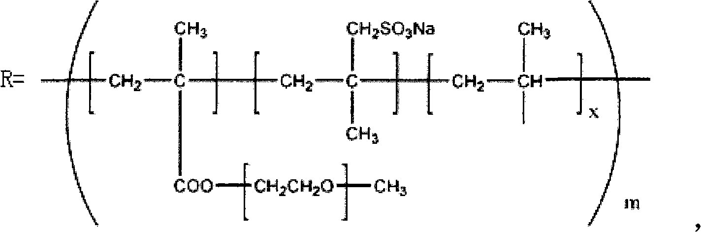 Polycarboxylic acid-alcohol amine polymer grinding aid and preparation method thereof