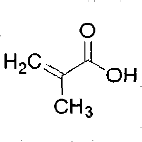 Polycarboxylic acid-alcohol amine polymer grinding aid and preparation method thereof