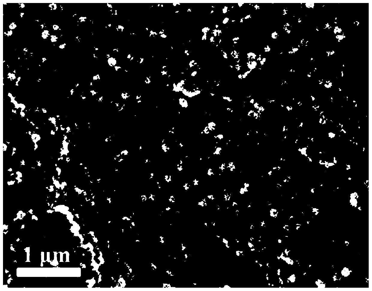 Preparation method of monodisperse porous silica sphere material