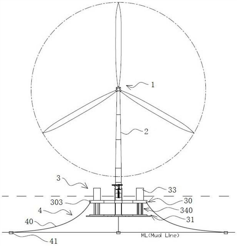 Floating type offshore wind turbine system