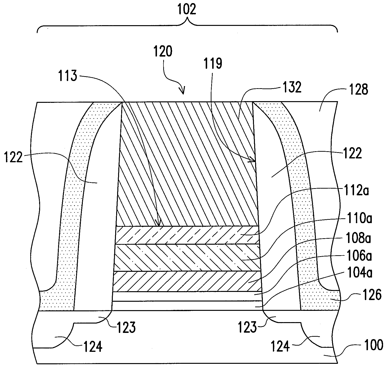 Manufacturing method of semiconductor device