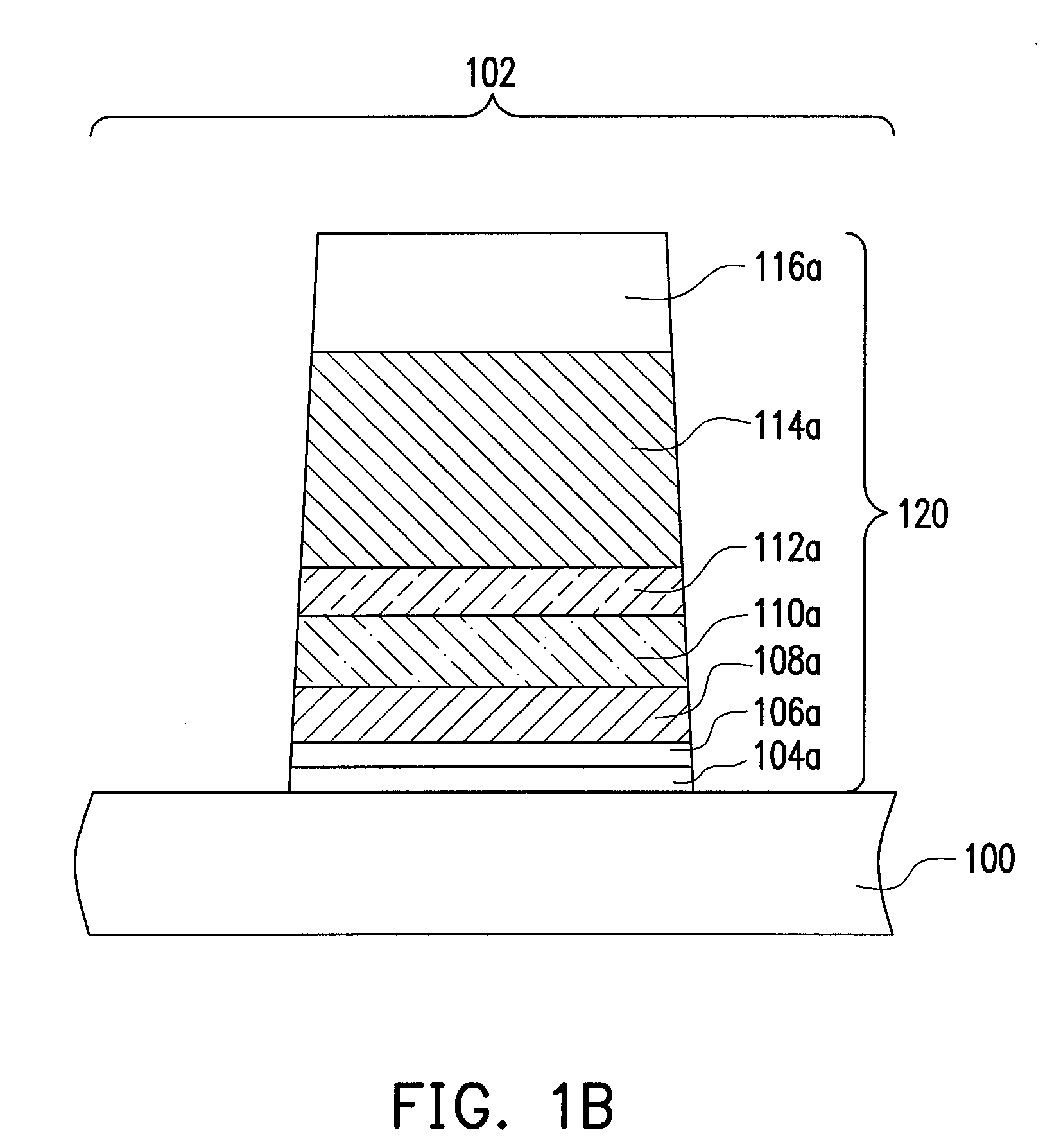 Manufacturing method of semiconductor device