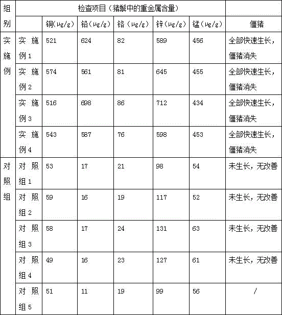 Ecological system, method and agent for harmless landfill treatment of household refuse, industrial solid waste residues and livestock contaminants