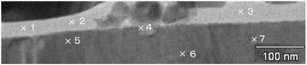 Glass substrate with anti-reflection coating