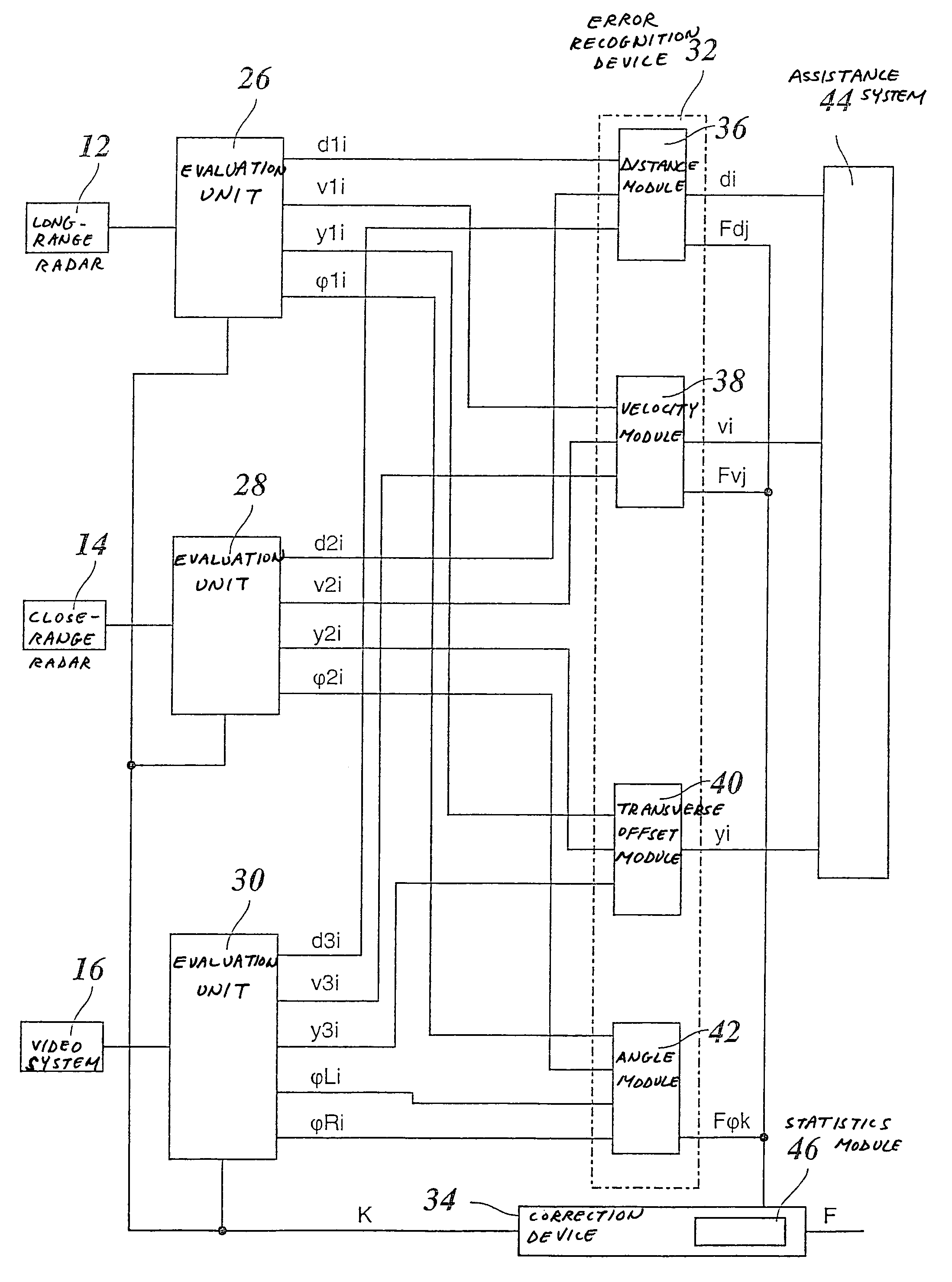 Object sensing apparatus