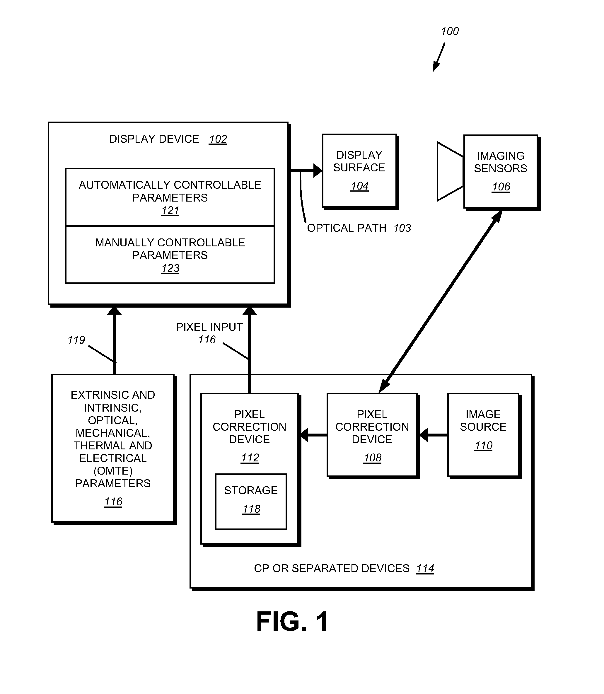 System and method for providing improved display quality by display adjustment and image processing using optical feedback