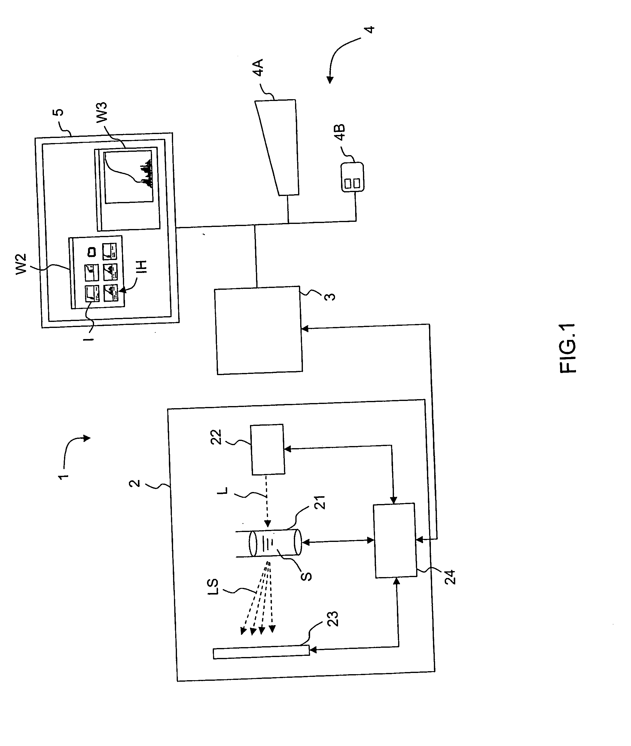 Apparatus and method of cataloging test data by icons