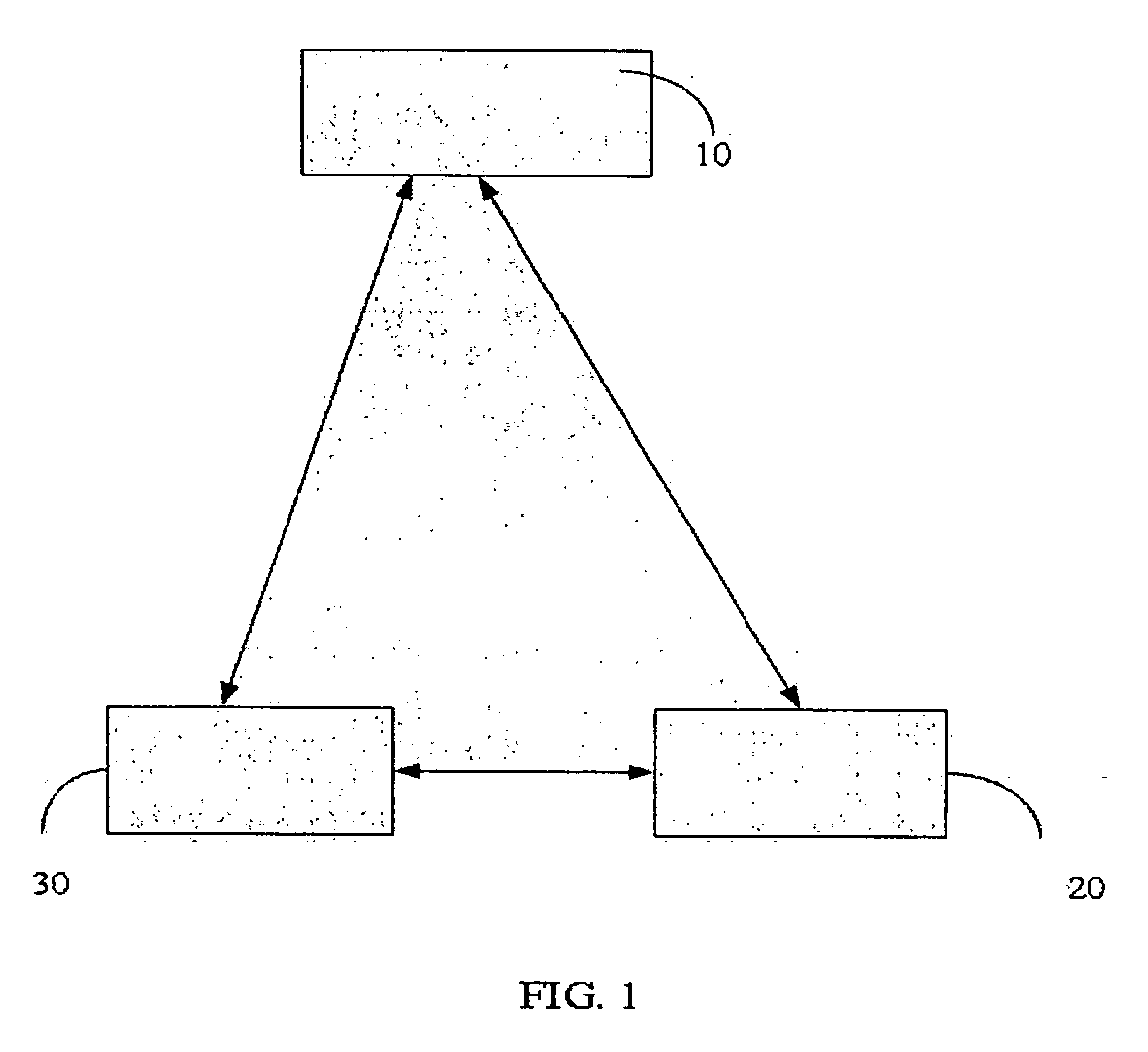 Security detection system and methods regarding the same