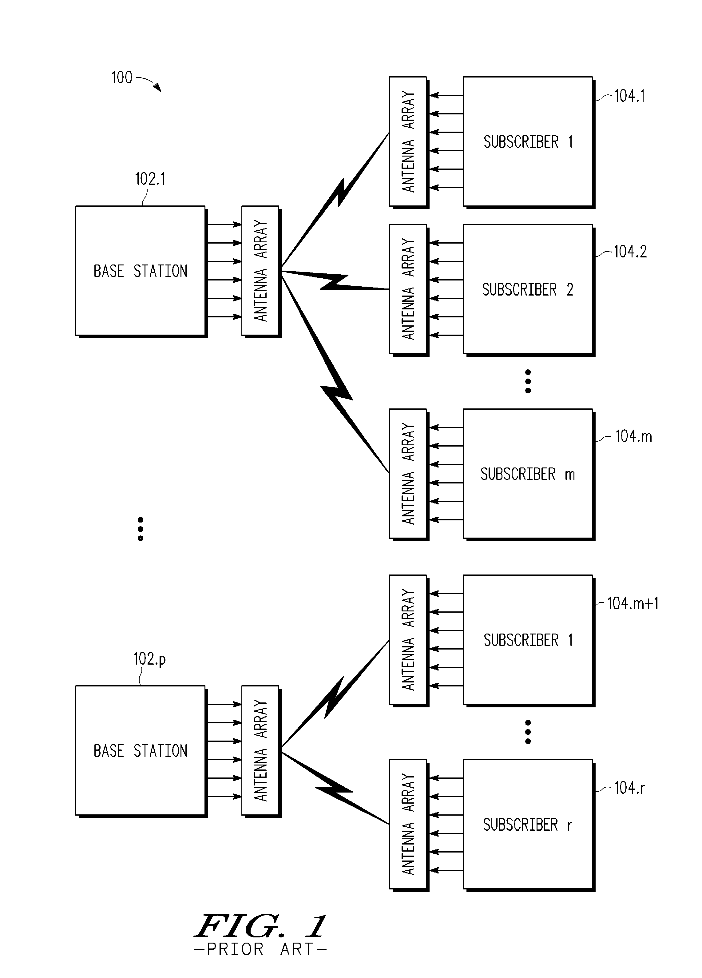 Methods for opportunistic multi-user beamforming in collaborative MIMO-SDMA