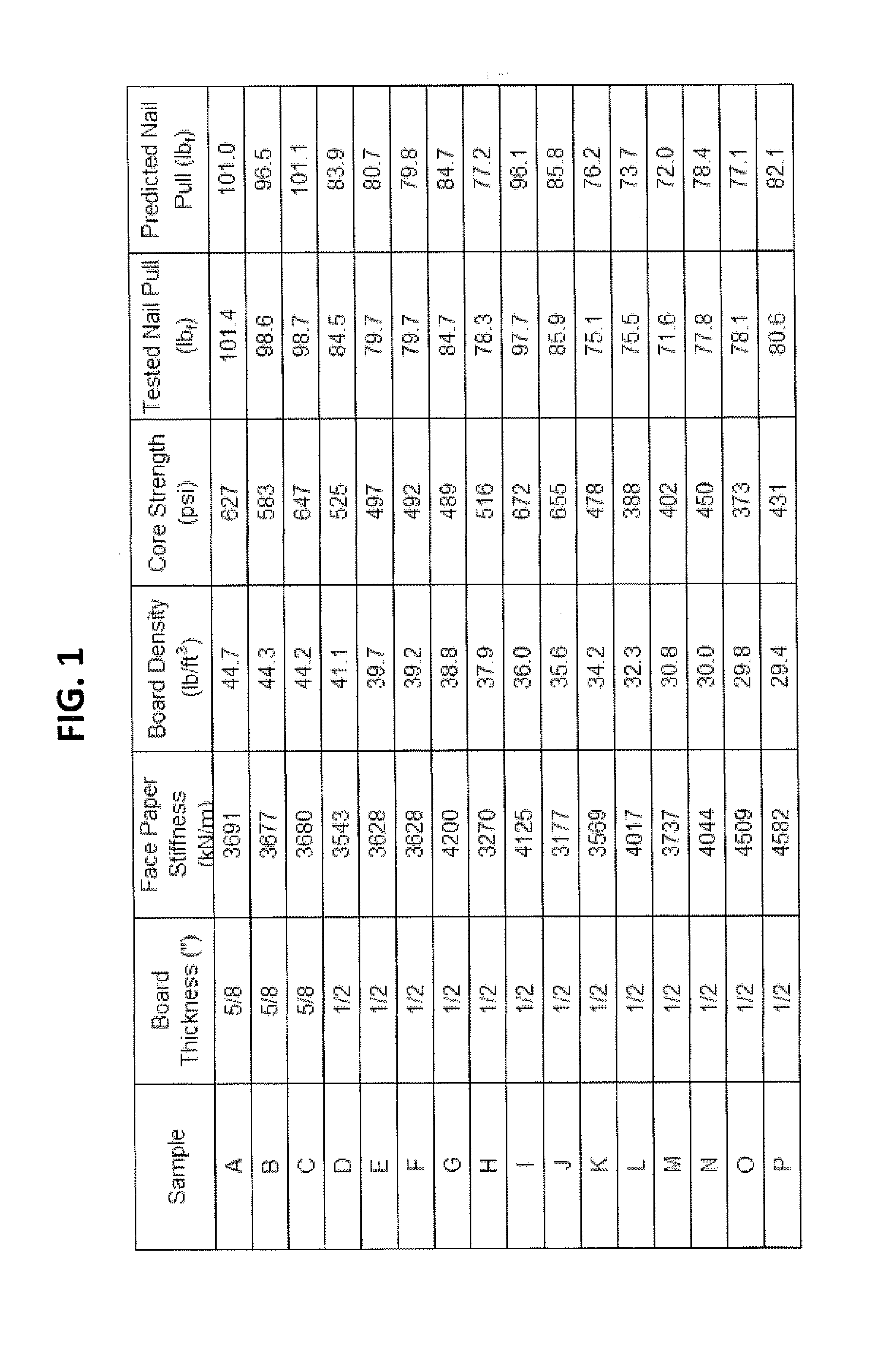 Method for determining structural parameters of composite building panels