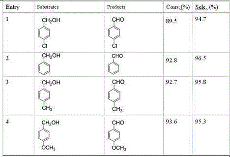 Barium-silicon tungsten oxygen cluster catalyst, preparation method and application thereof