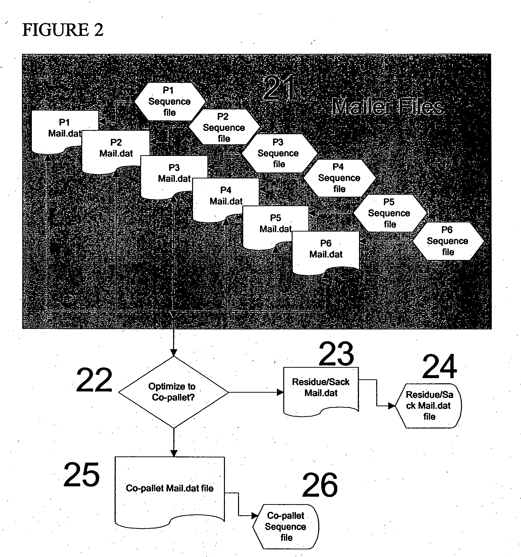 Method and apparatus for merging of bulk mailings