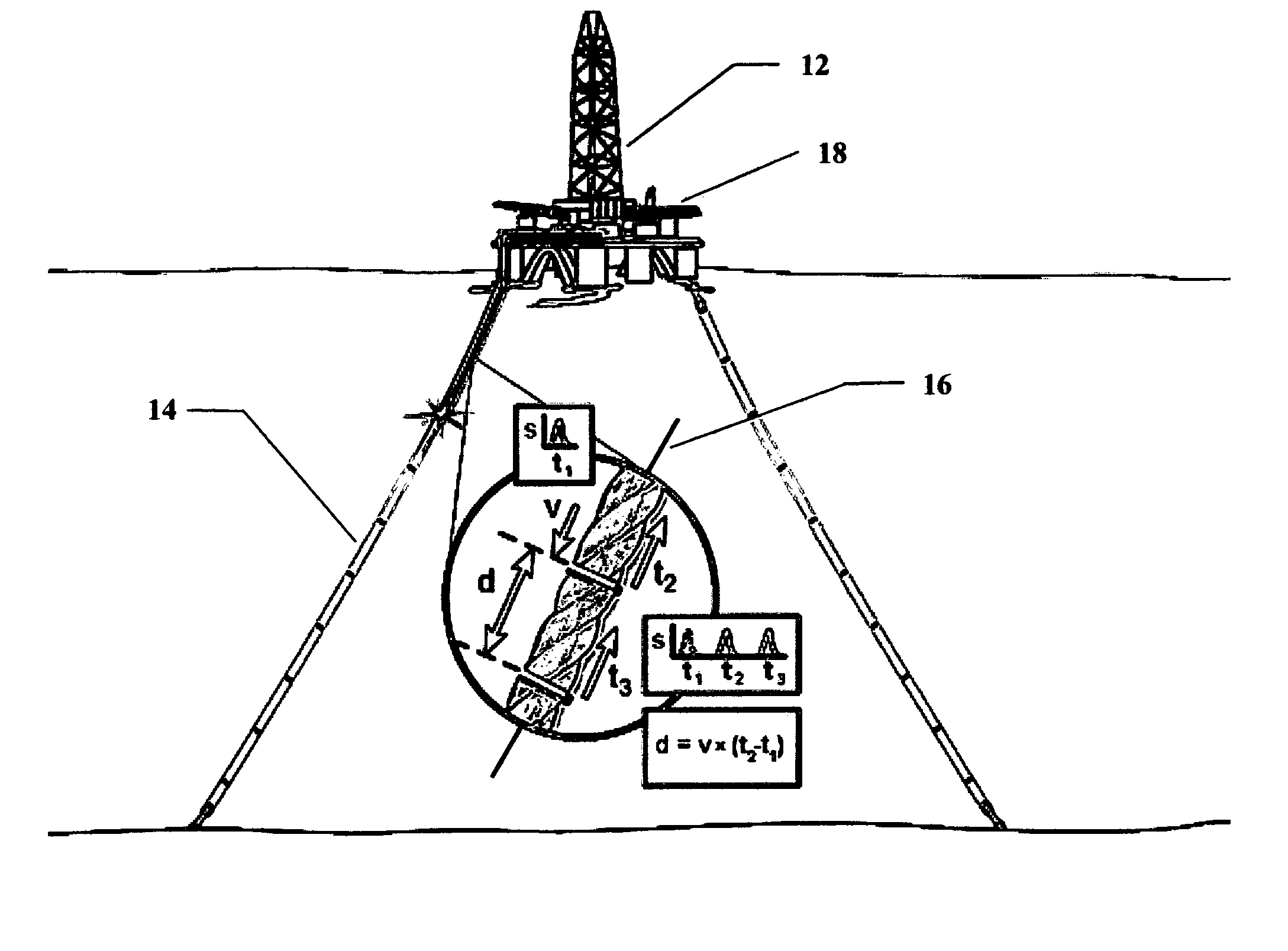 Measurement of large strains in ropes using plastic optical fibers