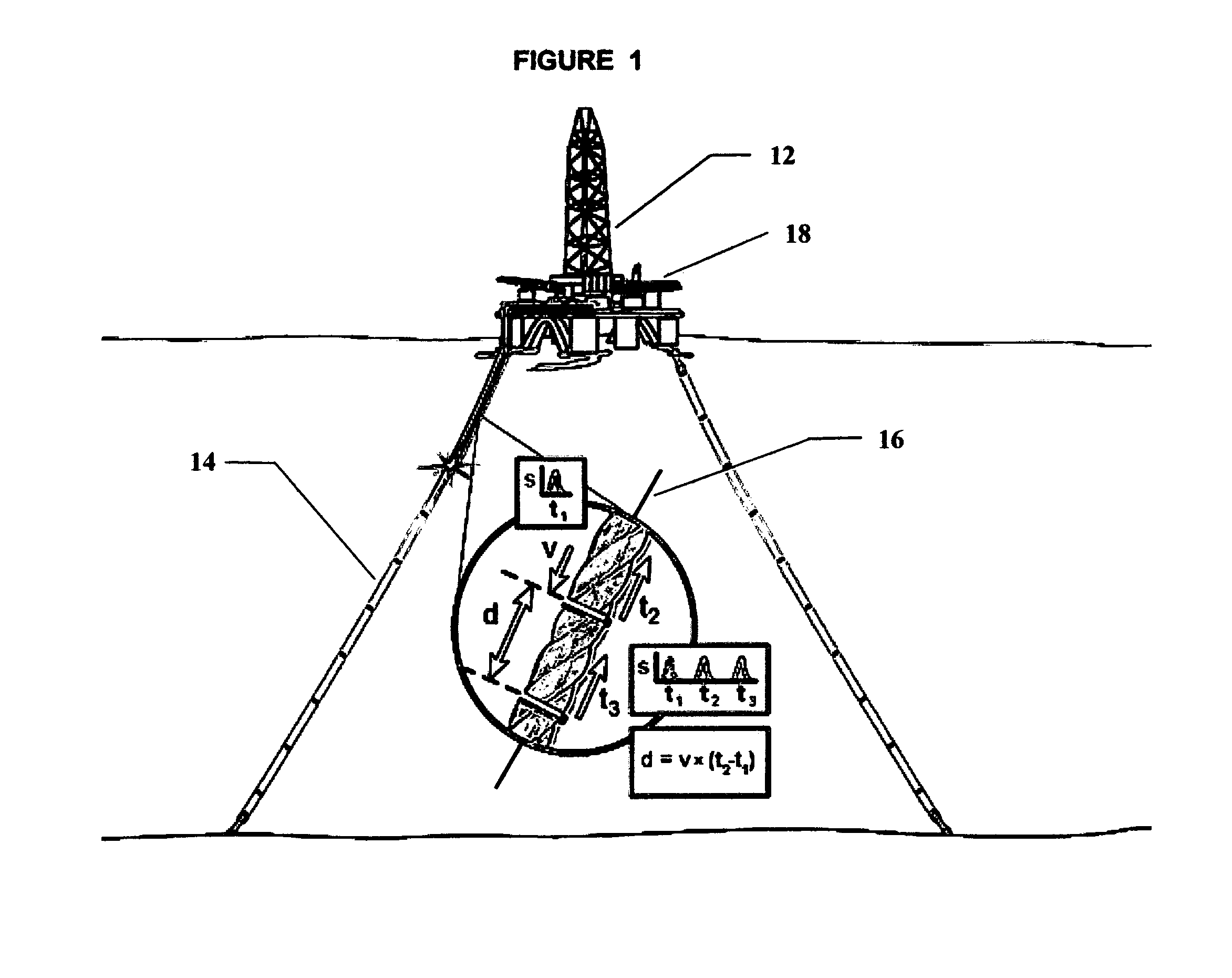 Measurement of large strains in ropes using plastic optical fibers