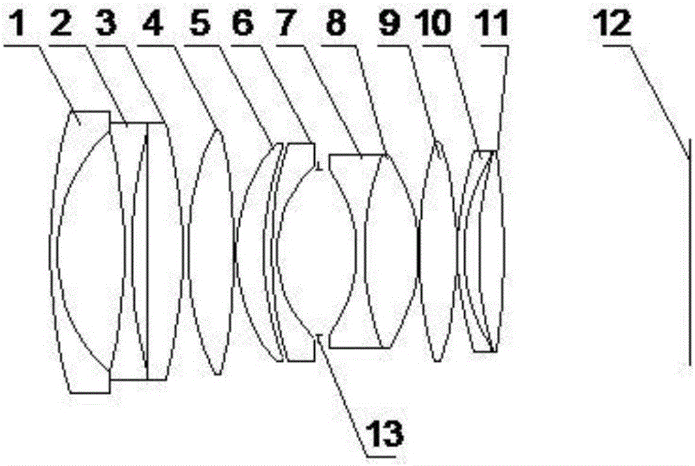 Super-large-aperture wide-angle lens of single lens reflex camera