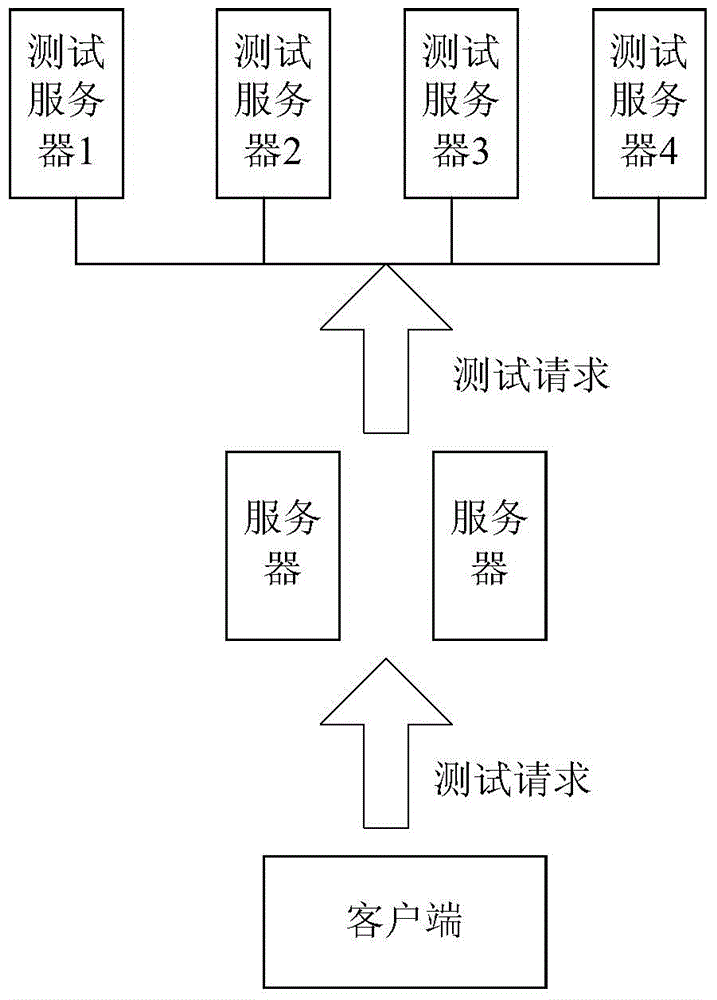 Method, device and system for displayer-free image intercepting or/and recording