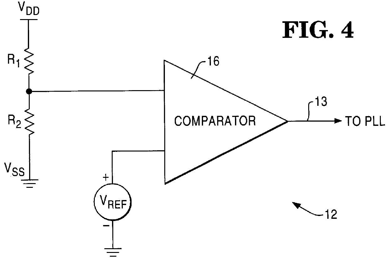 Supply voltage tolerant phase-locked loop circuit