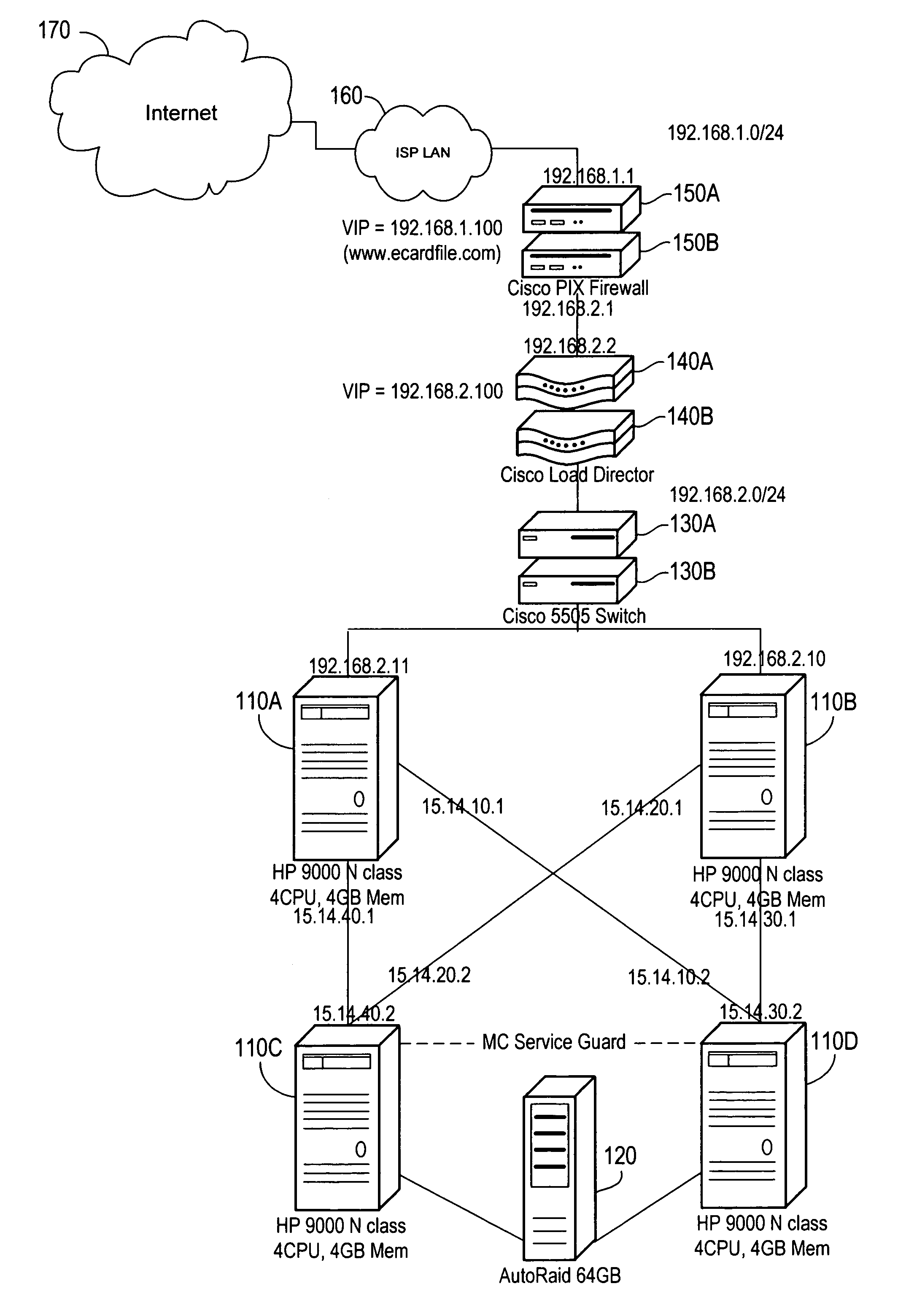 E-service to manage contact information and signature ECards