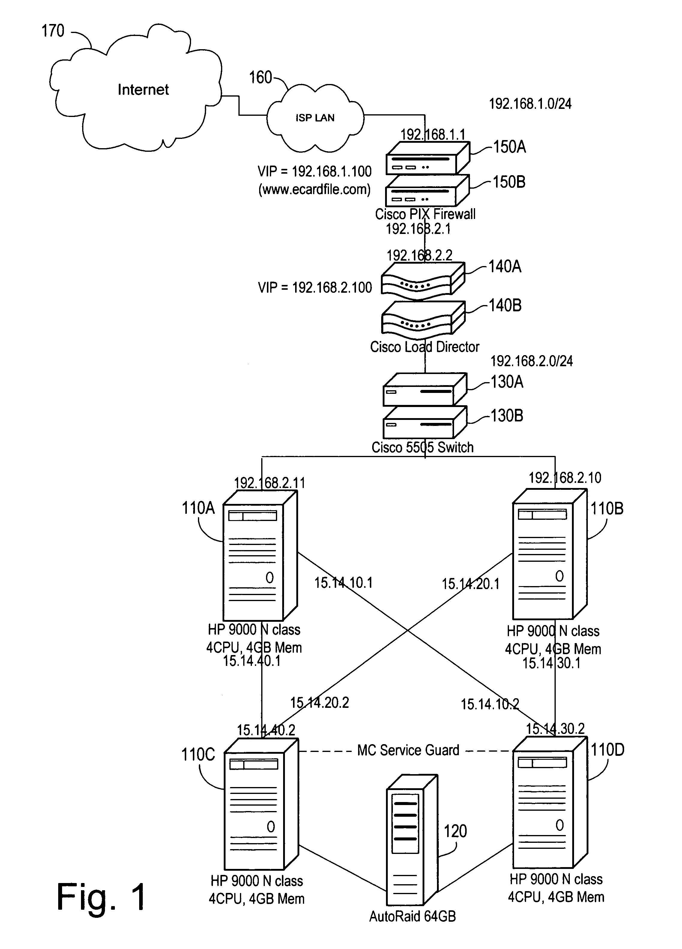 E-service to manage contact information and signature ECards