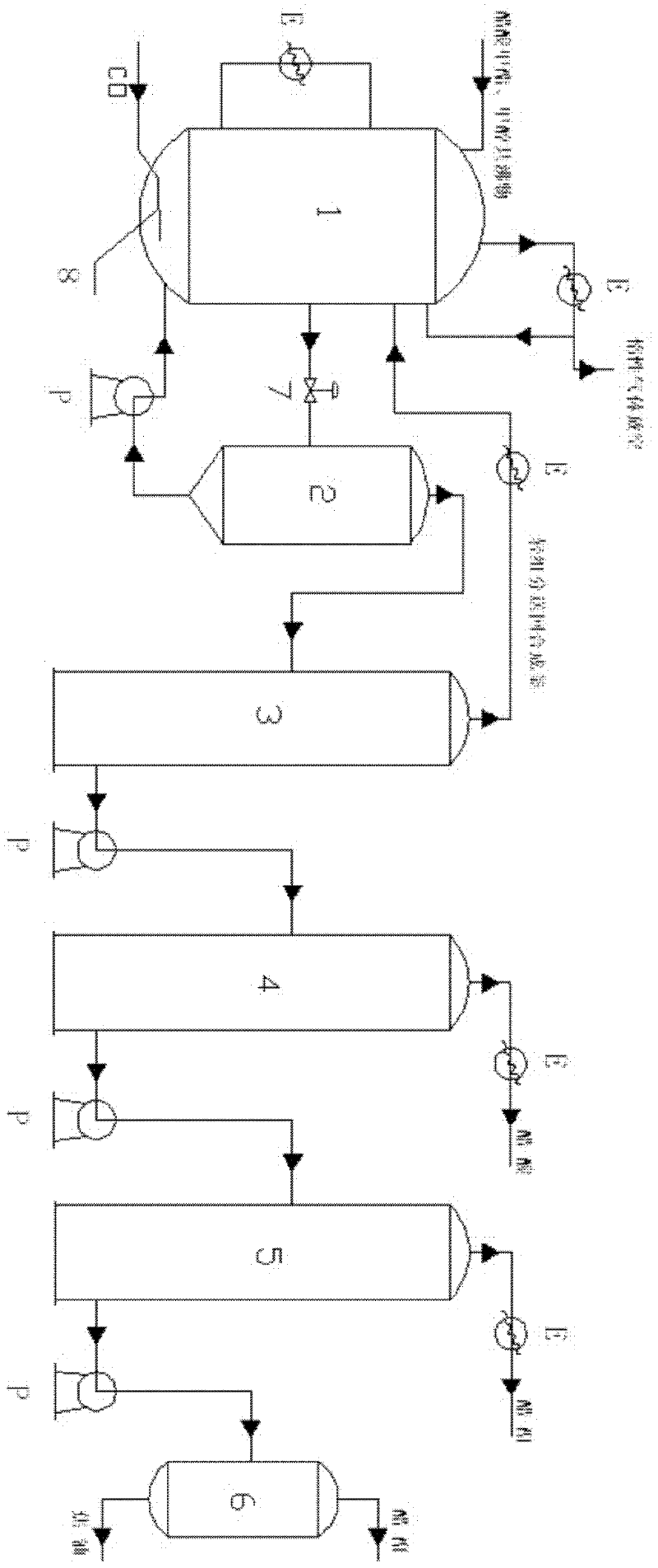 Method for preparation of acetic anhydride and acetic acid by means of carbonyl synthesis of methyl acetate and methanol azeotrope and method for separation