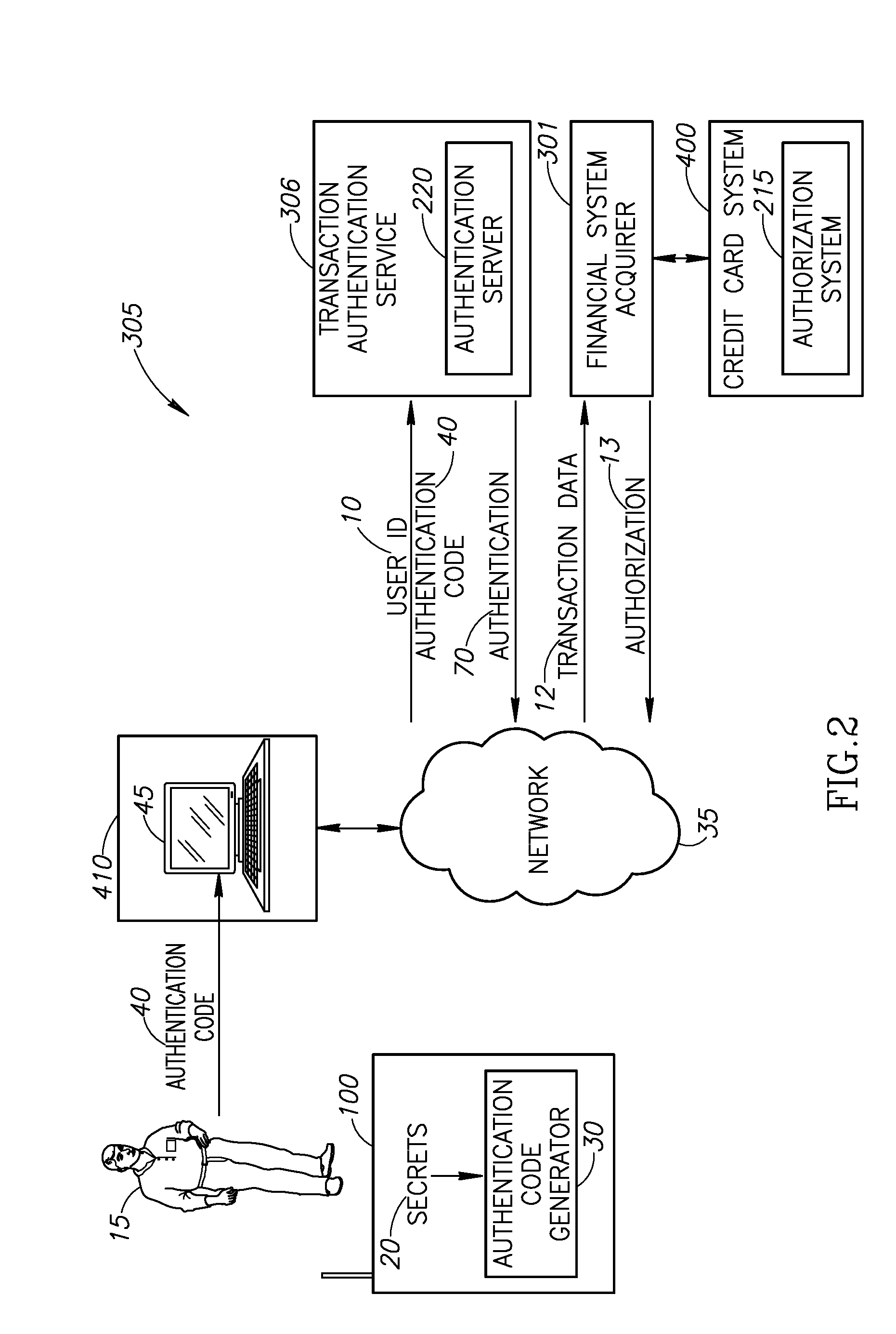 Cellphone activated ATM transactions