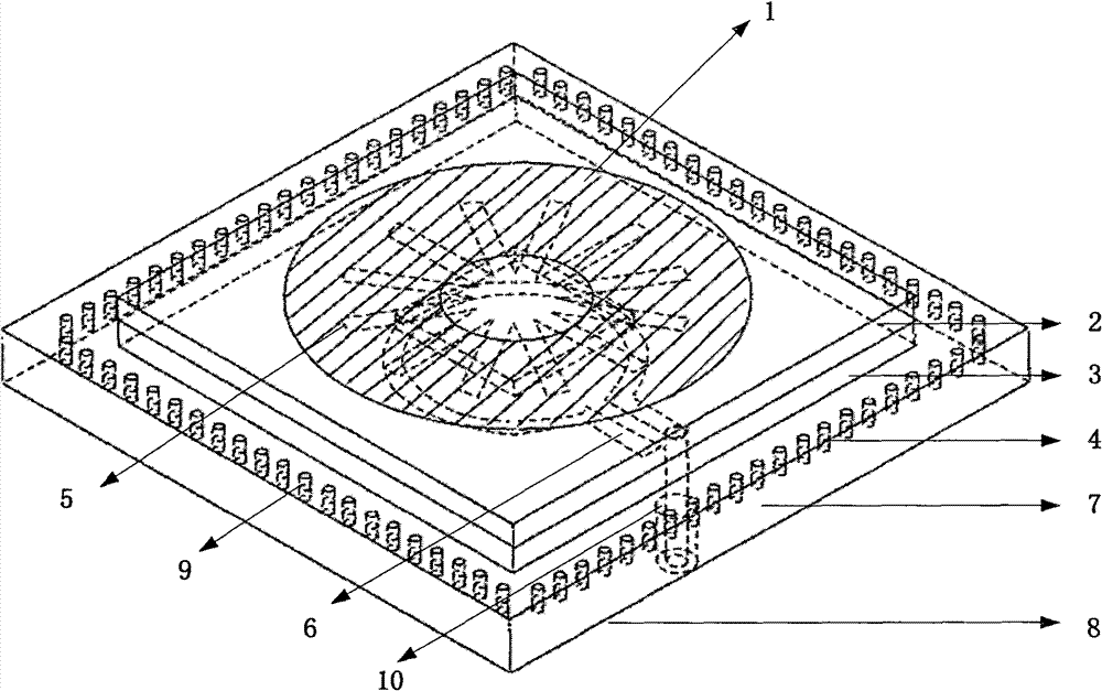 Circularly polarized ceramic antenna based on coupling and feeding of strip line via multiple slots