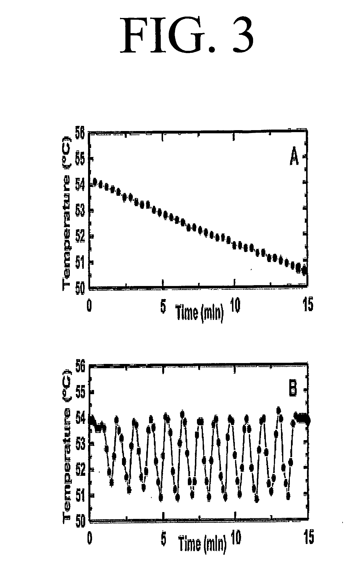 Oscillating temperature capillary electrophoresis and uses therefor