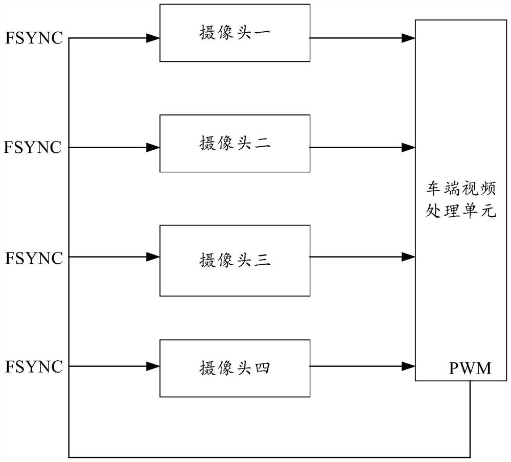 Unmanned vehicle monitoring system and method